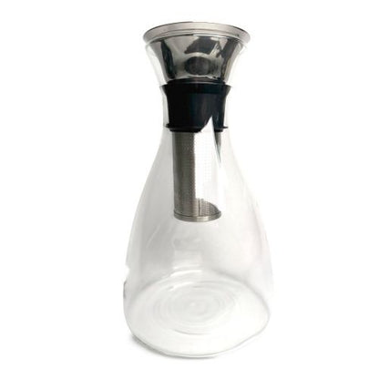 Tekaraffel 1,5 liter